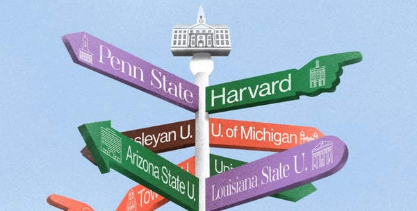 Illustration of a pole with directional signs with names of universities on them pointing in different directions.