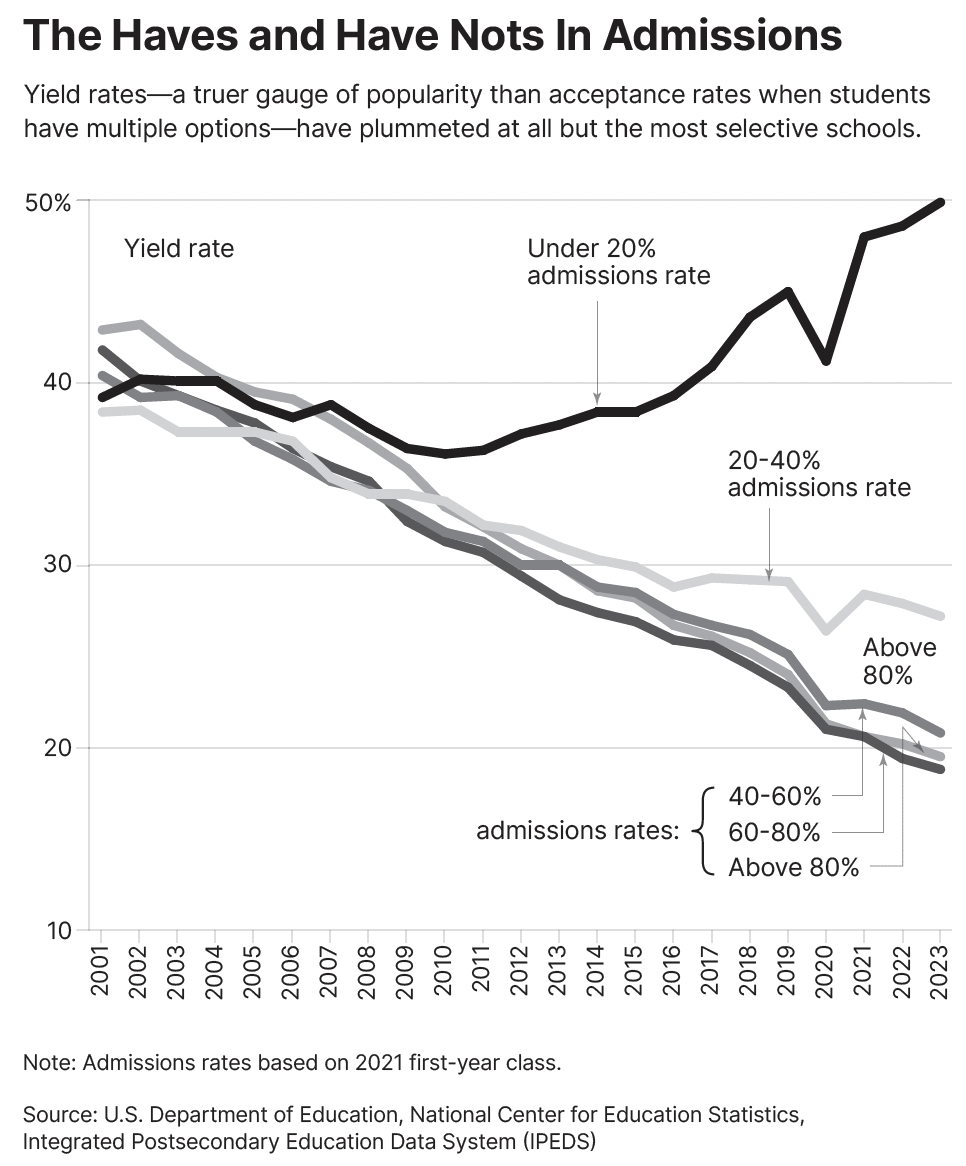 Screenshot 2025-05-27 at 9.59.00 PM