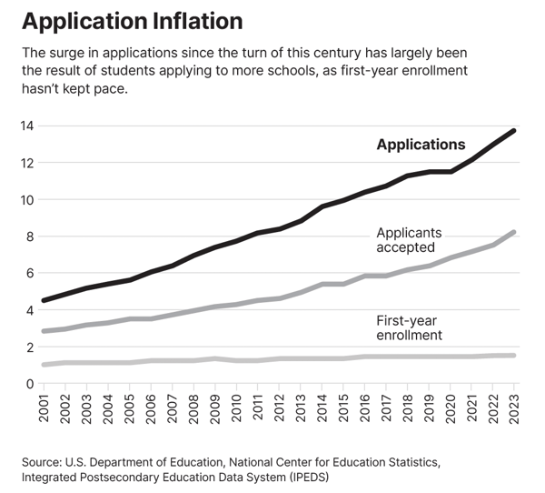 Screenshot 2025-09-03 at 7.53.02 AM