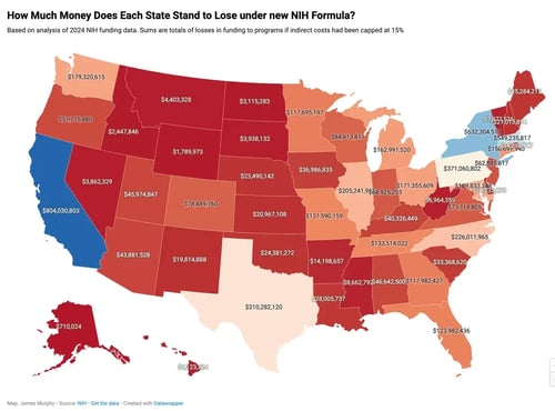 How Much Money Does Each State Stand to Lose under new NIH Formula